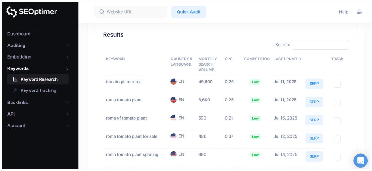 SEOptimer Keyword-Recherche-Tool